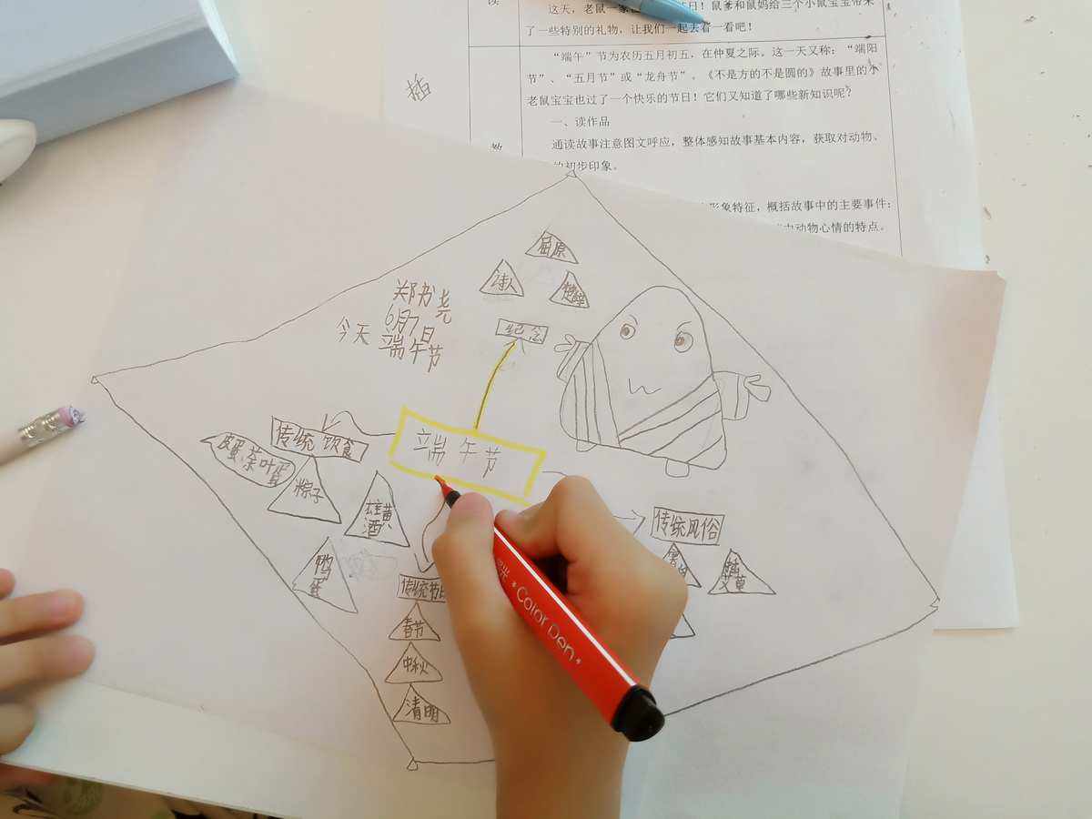 端午粽思维导图(端午粽思维导图怎么画一年级)