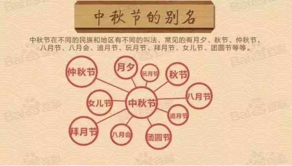 粽子多少天吃粽子比较好