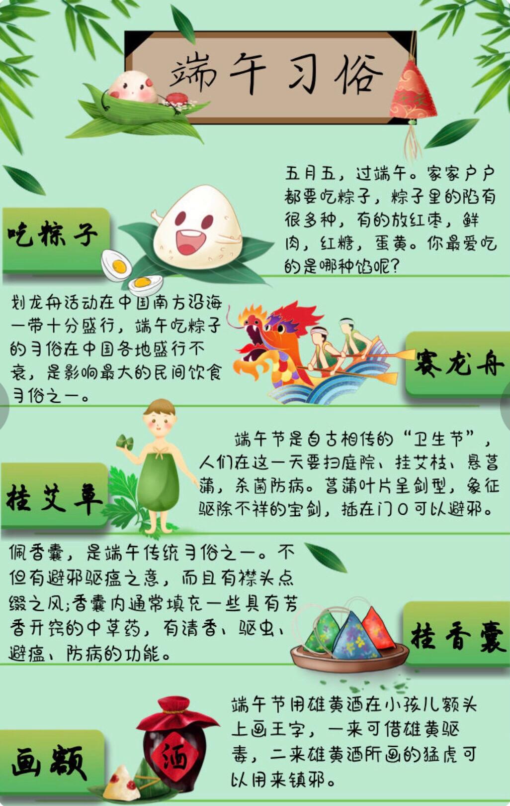 端午节粽子的古诗怎么画